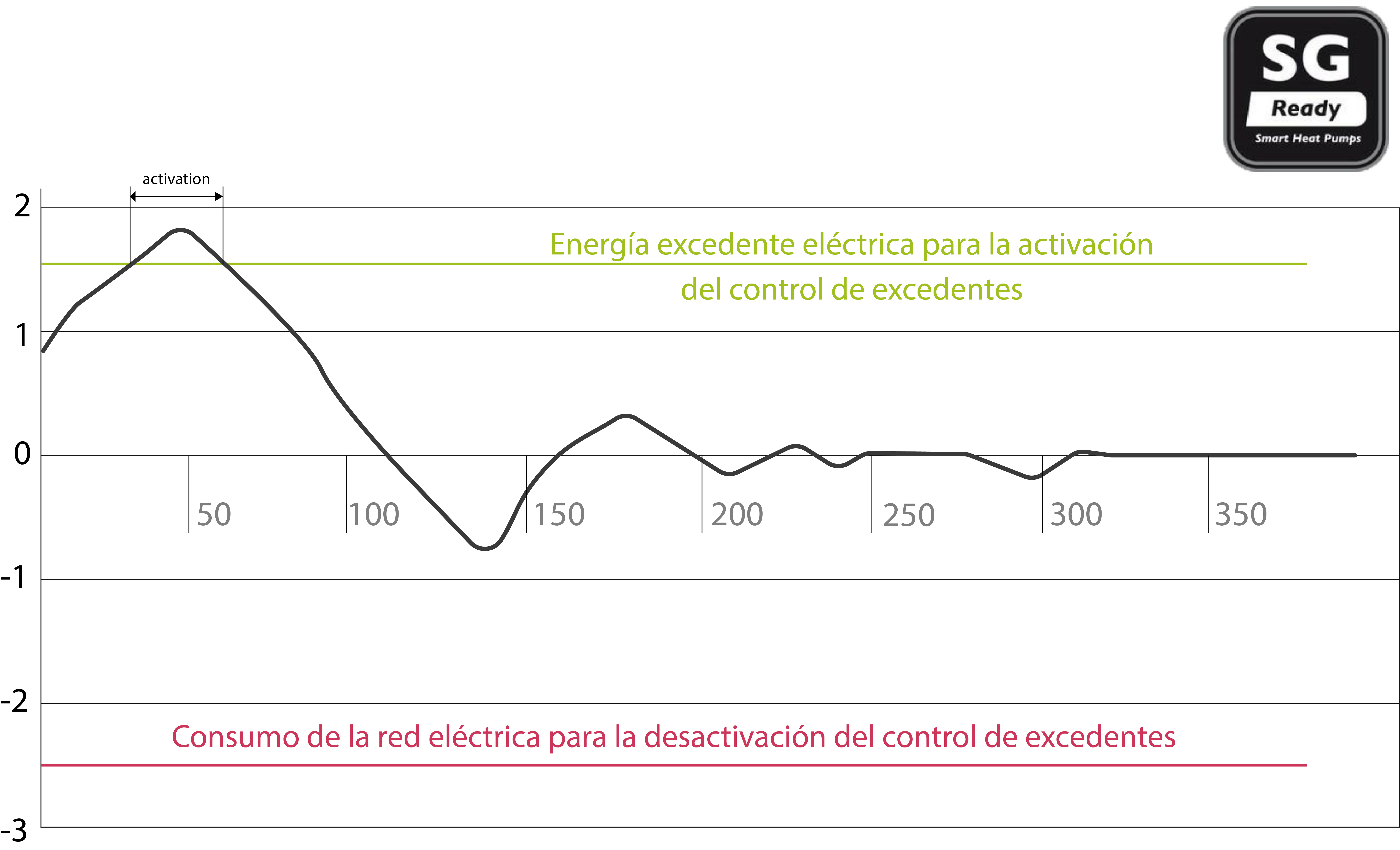 Tabla_1