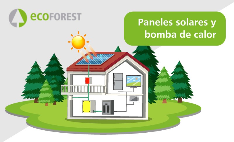 Climatiza tu hogar con bomba de calor y paneles solares