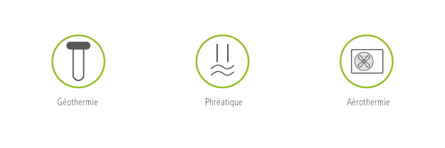 ecoSMART e-source community ecoSMART e-source community