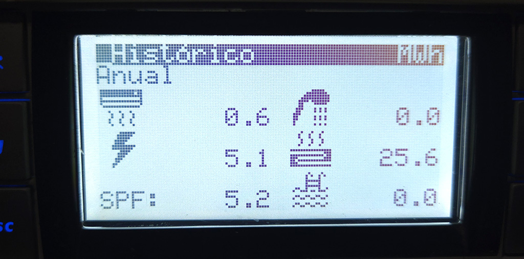 Efficiency for Sports Complexes with Ecoforest Heat Pumps Efficiency for Sports Complexes with Ecoforest Heat Pumps Heat pumps., commercial installations, ground-source, ground-source, Heat pumps., commercial installations