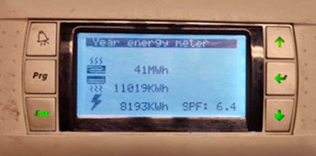 Ecoforest heat pump screen showing a SPF of 6.4.